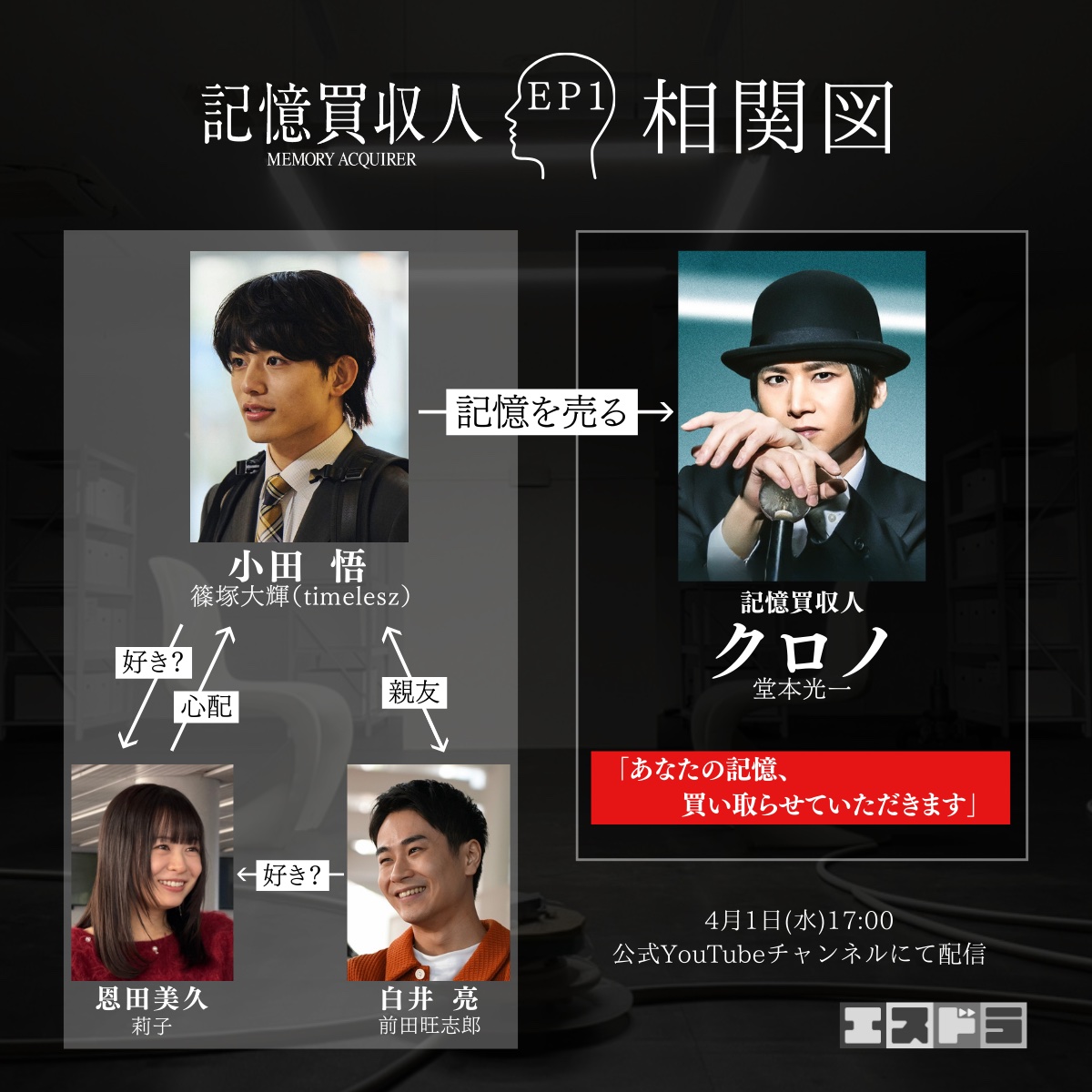 エスドラ 第1弾『記憶買収人』episode1「消えた夜」